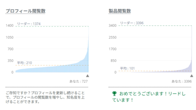 ものづくりワールド東京2026 来場御礼